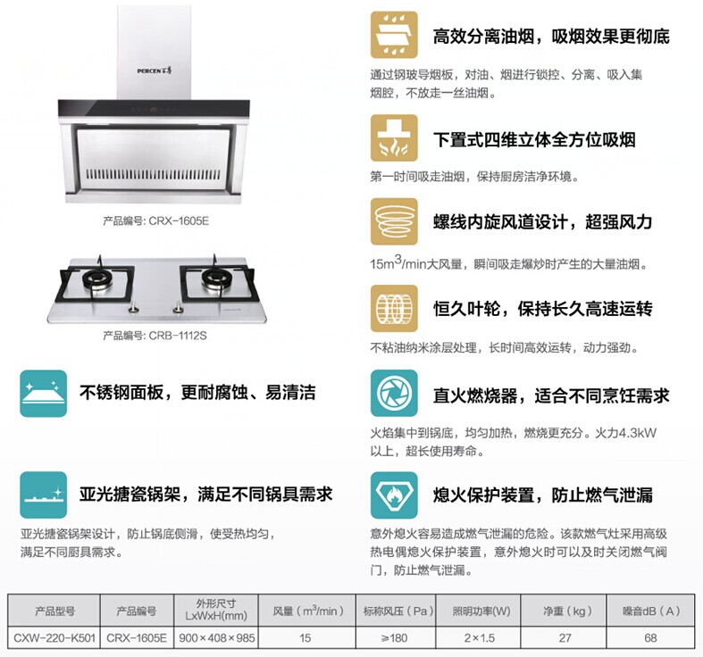 crx-1605e 套餐图.jpg